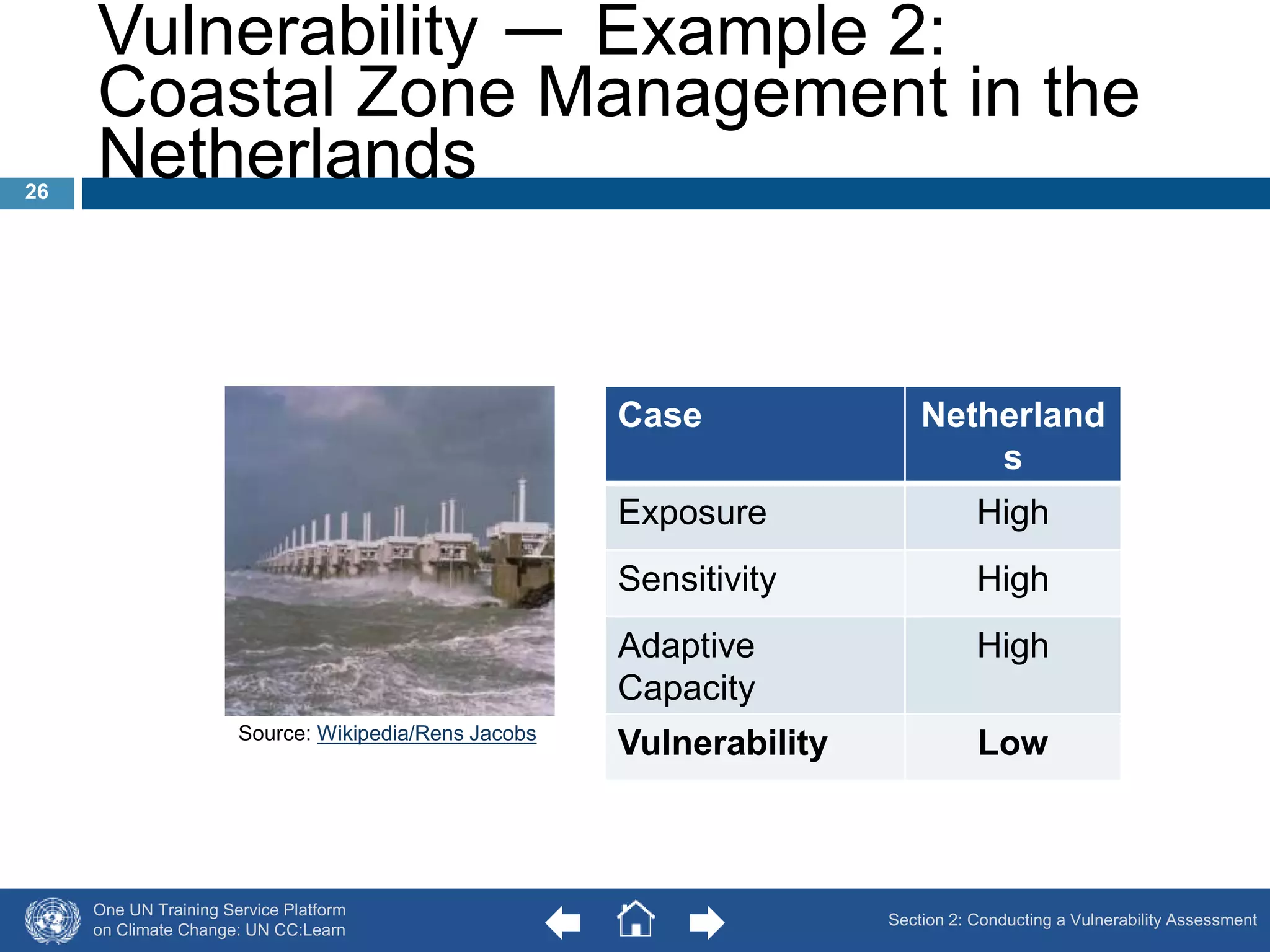 Vulnerability ― Example 2: 
Coastal Zone Management in the 
Netherlands 
One UN Training Service Platform 
on Climate Change: UN CC:Learn 
Case Netherland 
s 
Exposure High 
Sensitivity High 
Adaptive 
Capacity 
High 
Vulnerability Low Source: Wikipedia/Rens Jacobs 
26 
Section 2: Conducting a Vulnerability Assessment 
 