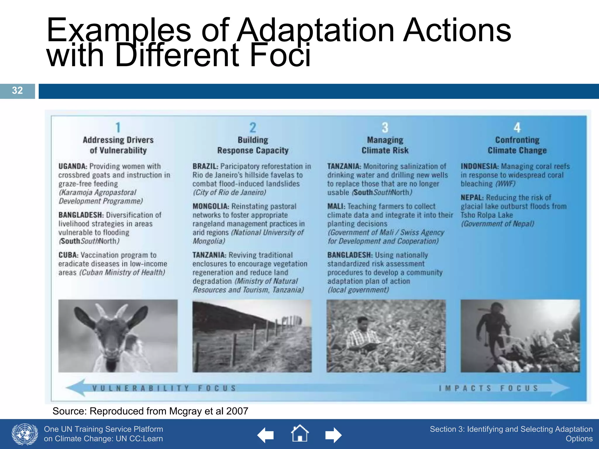 Examples of Adaptation Actions 
with Different Foci 
Source: Reproduced from Mcgray et al 2007 
One UN Training Service Platform 
on Climate Change: UN CC:Learn 
Section 3: Identifying and Selecting Adaptation 
Options 
32 
 