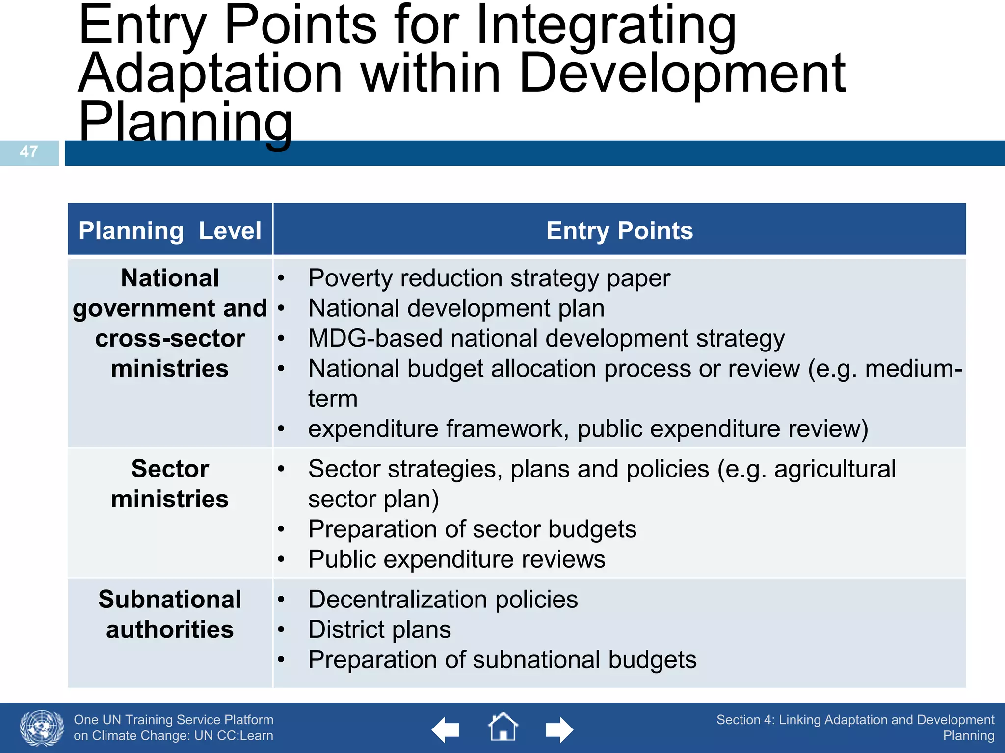 Entry Points for Integrating 
Adaptation within Development 
Planning 
Source: Reproduced from UNDP & UNEP 2011 p 18 
One UN Training Service Platform 
on Climate Change: UN CC:Learn 
47 
Planning Level Entry Points 
National 
government and 
cross-sector 
ministries 
• Poverty reduction strategy paper 
• National development plan 
• MDG-based national development strategy 
• National budget allocation process or review (e.g. medium-term 
• expenditure framework, public expenditure review) 
Sector 
ministries 
• Sector strategies, plans and policies (e.g. agricultural 
sector plan) 
• Preparation of sector budgets 
• Public expenditure reviews 
Subnational 
authorities 
• Decentralization policies 
• District plans 
• Preparation of subnational budgets 
Section 4: Linking Adaptation and Development 
Planning 
 