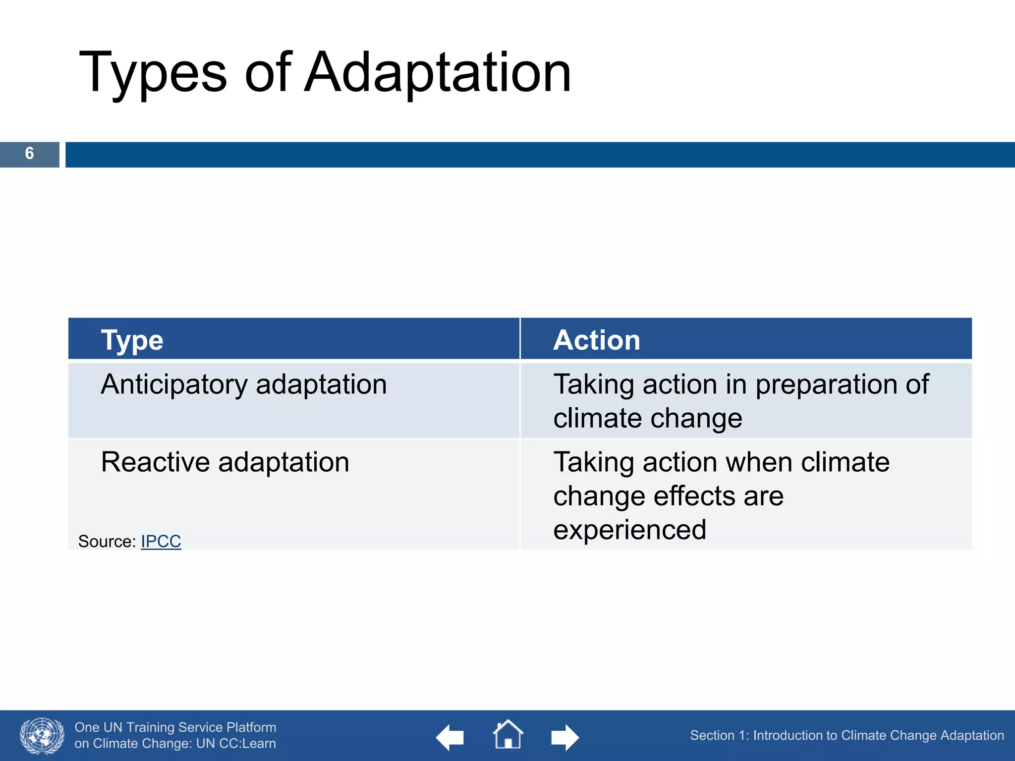 Types of Adaptation 
Type Action 
Anticipatory adaptation Taking action in preparation of 
One UN Training Service Platform 
on Climate Change: UN CC:Learn 
climate change 
Reactive adaptation Taking action when climate 
change effects are 
experienced Source: IPCC 
Section 1: Introduction to Climate Change Adaptation 
6 
 