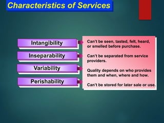 Module 3 PRODUCT & PRICING DECISIONS.ppt