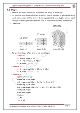 Module 3 Python progr1BPLCK105B-By Dr.SV.pdf