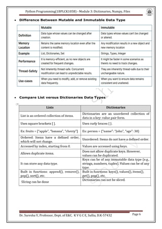 Module 3 Python progr1BPLCK105B-By Dr.SV.pdf
