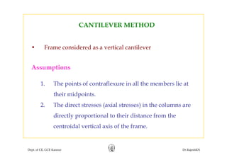 CANTILEVER METHODCANTILEVER METHOD
• Frame considered as a vertical cantilever
Assumptions
1. The points of contraflexure in all the members lie at
their midpoints.
2. The direct stresses (axial stresses) in the columns are
directly proportional to their distance from thedirectly proportional to their distance from the
centroidal vertical axis of the frame.
Dept. of CE, GCE Kannur Dr.RajeshKN
 