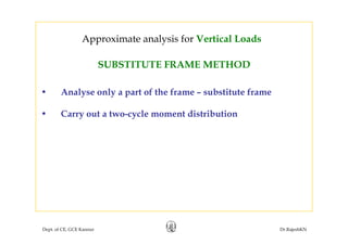 Approximate analysis for Vertical LoadsApproximate analysis for Vertical Loads
SUBSTITUTE FRAME METHOD
• Analyse only a part of the frame – substitute frame
SUBSTITUTE FRAME METHOD
Analyse only a part of the frame substitute frame
• Carry out a two-cycle moment distribution
Dept. of CE, GCE Kannur Dr.RajeshKN
 