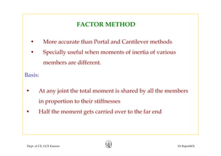 FACTOR METHODFACTOR METHOD
• More accurate than Portal and Cantilever methodsMore accurate than Portal and Cantilever methods
• Specially useful when moments of inertia of various
b d ffmembers are different.
Basis:
• At any joint the total moment is shared by all the members
in proportion to their stiffnesses
• Half the moment gets carried over to the far endHalf the moment gets carried over to the far end
Dept. of CE, GCE Kannur Dr.RajeshKN
 