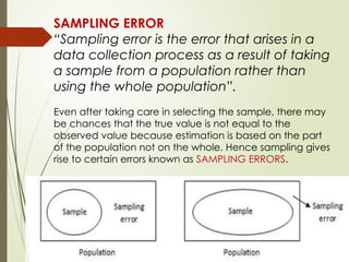 Research &IPR Module 3_Research-design.pptx