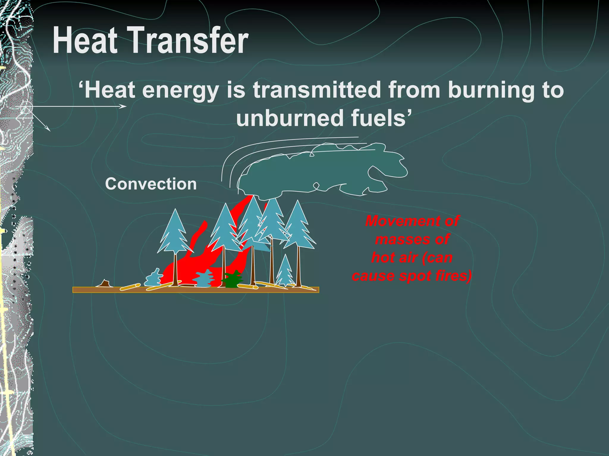 Heat Transfer ‘ Heat energy is transmitted from burning to  unburned fuels’ Convection Movement of masses of hot air (can cause spot fires) 