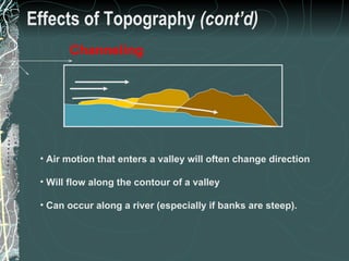 Effects of Topography  (cont’d) Channeling Air motion that enters a valley will often change direction Will flow along the contour of a valley Can occur along a river (especially if banks are steep). 26 of 31 Low Complexity Prescribed Burn Worker 