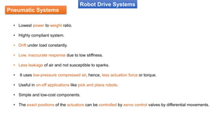 Pneumatic Systems
Robot Drive Systems
• Lowest power to weight ratio.
• Highly compliant system.
• Drift under load constantly.
• Low, inaccurate response due to low stiffness.
• Less leakage of air and not susceptible to sparks.
• It uses low-pressure compressed air, hence, less actuation force or torque.
• Useful in on-off applications like pick and place robots.
• Simple and low-cost components.
• The exact positions of the actuators can be controlled by servo control valves by differential movements.
 