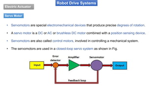 Robot Drive Systems
Electric Actuator
Servo Motor
• Servomotors are special electromechanical devices that produce precise degrees of rotation.
• A servo motor is a DC or AC or brushless DC motor combined with a position sensing device.
• Servomotors are also called control motors, involved in controlling a mechanical system.
• The servomotors are used in a closed-loop servo system as shown in Fig.
 