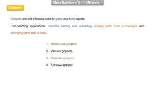 Grippers are end effectors used to grasp and hold objects.
Part-handling applications: machine loading and unloading, picking parts from a conveyor, and
arranging parts onto a pallet.
Classification of End Effectors
Grippers
1. Mechanical grippers
2. Vacuum grippers
3. Magnetic grippers
4. Adhesive gripper
 