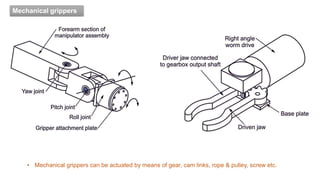 Mechanical grippers
• Mechanical grippers can be actuated by means of gear, cam links, rope & pulley, screw etc.
 