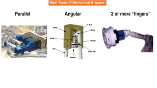 Main Types of Mechanical Grippers
Parallel 2 or more “fingers”
Angular
 