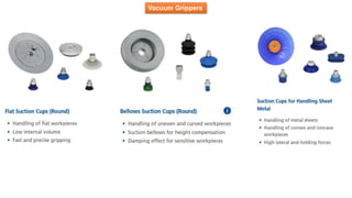 Vacuum Grippers
 
