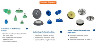 Vacuum Grippers
 