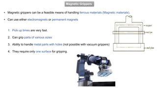Magnetic Grippers
• Magnetic grippers can be a feasible means of handling ferrous materials (Magnetic materials).
• Can use either electromagnets or permanent magnets
1. Pick up times are very fast.
2. Can grip parts of various sizes
3. Ability to handle metal parts with holes (not possible with vacuum grippers)
4. They require only one surface for gripping.
 