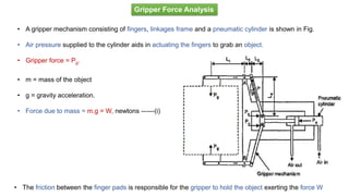 Gripper Force Analysis
• A gripper mechanism consisting of fingers, linkages frame and a pneumatic cylinder is shown in Fig.
• Air pressure supplied to the cylinder aids in actuating the fingers to grab an object.
• Gripper force = Pg.
• m = mass of the object
• g = gravity acceleration.
• Force due to mass = m.g = W, newtons ------(i)
• The friction between the finger pads is responsible for the gripper to hold the object exerting the force W
 
