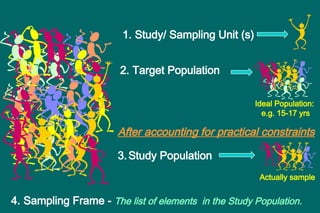 description of target study population, sampling... MODULE 3_Sampling Methods for health students | PPTX