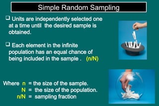 MODULE 3_Sampling Methods for health students | PPTX