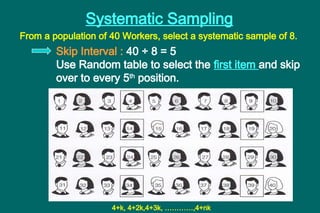 MODULE 3_Sampling Methods for health students | PPTX