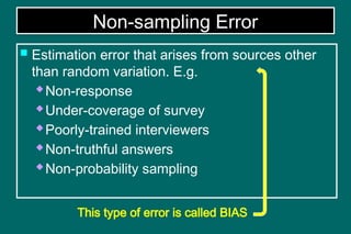 MODULE 3_Sampling Methods for health students | PPTX