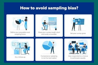 MODULE 3_Sampling Methods for health students | PPTX