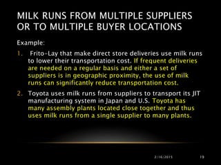 2/16/2015 19
Example:
1. Frito-Lay that make direct store deliveries use milk runs
to lower their transportation cost. If frequent deliveries
are needed on a regular basis and either a set of
suppliers is in geographic proximity, the use of milk
runs can significantly reduce transportation cost.
2. Toyota uses milk runs from suppliers to transport its JIT
manufacturing system in Japan and U.S. Toyota has
many assembly plants located close together and thus
uses milk runs from a single supplier to many plants.
MILK RUNS FROM MULTIPLE SUPPLIERS
OR TO MULTIPLE BUYER LOCATIONS
 