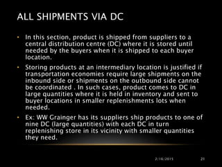 ALL SHIPMENTS VIA DC
• In this section, product is shipped from suppliers to a
central distribution centre (DC) where it is stored until
needed by the buyers when it is shipped to each buyer
location.
• Storing products at an intermediary location is justified if
transportation economies require large shipments on the
inbound side or shipments on the outbound side cannot
be coordinated . In such cases, product comes to DC in
large quantities where it is held in inventory and sent to
buyer locations in smaller replenishments lots when
needed.
• Ex: WW Grainger has its suppliers ship products to one of
nine DC (large quantities) with each DC in turn
replenishing store in its vicinity with smaller quantities
they need.
2/16/2015 21
 