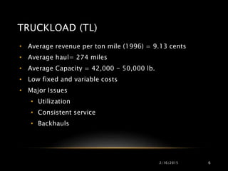TRUCKLOAD (TL)
• Average revenue per ton mile (1996) = 9.13 cents
• Average haul= 274 miles
• Average Capacity = 42,000 - 50,000 lb.
• Low fixed and variable costs
• Major Issues
• Utilization
• Consistent service
• Backhauls
2/16/2015 6
 