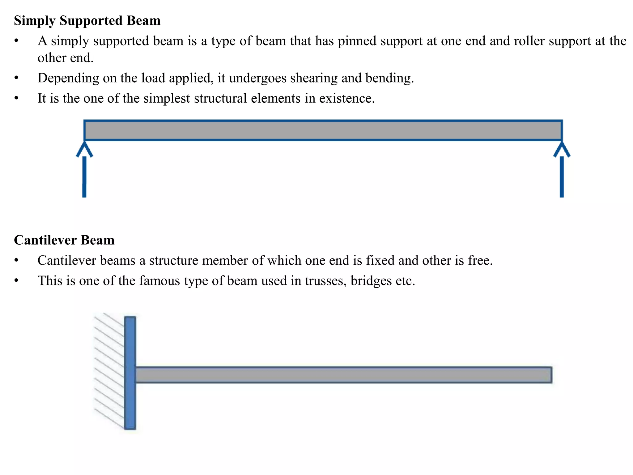 Simply Supported Beam
• A simply supported beam is a type of beam that has pinned support at one end and roller support at the
other end.
• Depending on the load applied, it undergoes shearing and bending.
• It is the one of the simplest structural elements in existence.
Cantilever Beam
• Cantilever beams a structure member of which one end is fixed and other is free.
• This is one of the famous type of beam used in trusses, bridges etc.
 