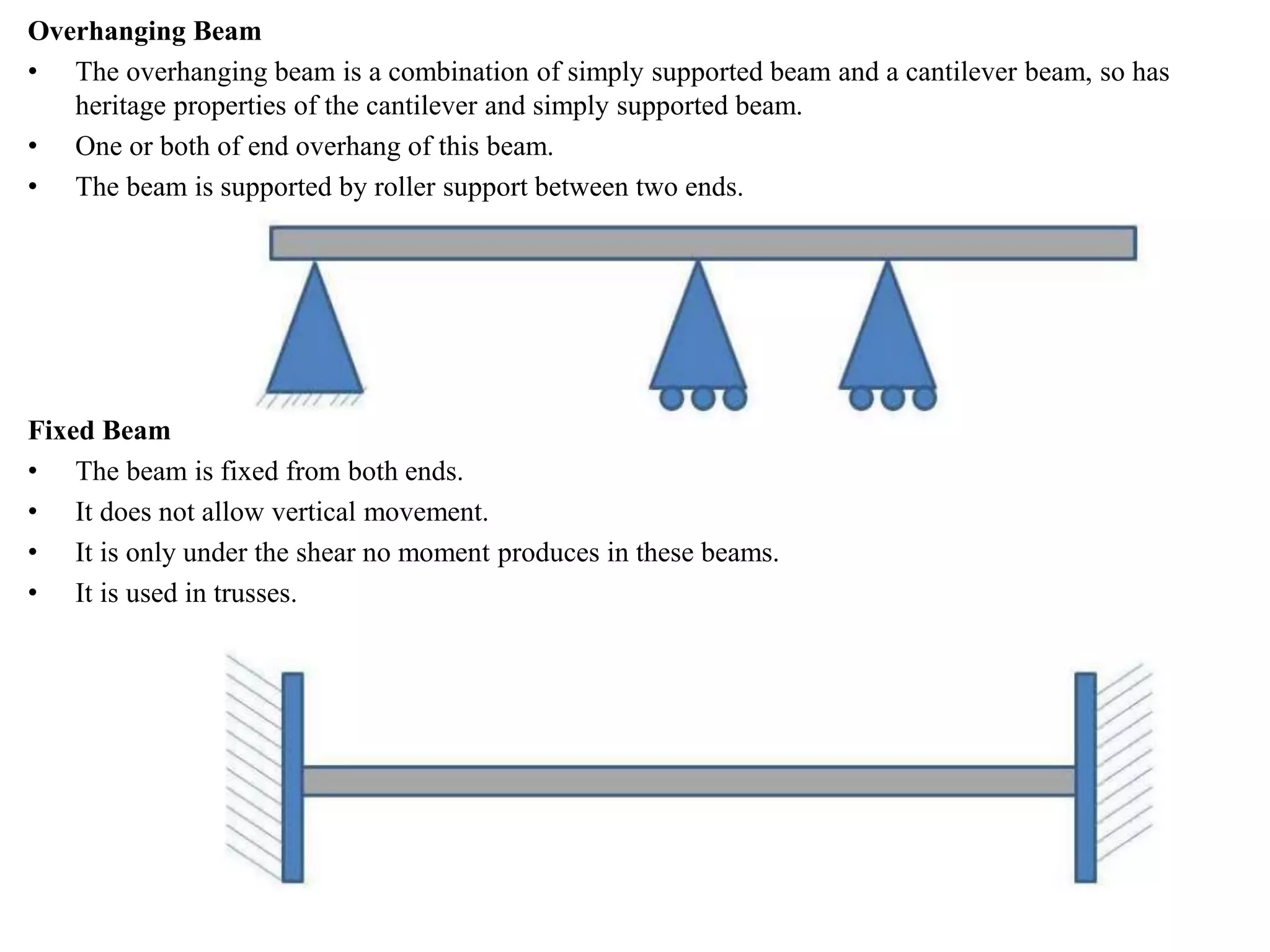 Overhanging Beam
• The overhanging beam is a combination of simply supported beam and a cantilever beam, so has
heritage properties of the cantilever and simply supported beam.
• One or both of end overhang of this beam.
• The beam is supported by roller support between two ends.
Fixed Beam
• The beam is fixed from both ends.
• It does not allow vertical movement.
• It is only under the shear no moment produces in these beams.
• It is used in trusses.
 