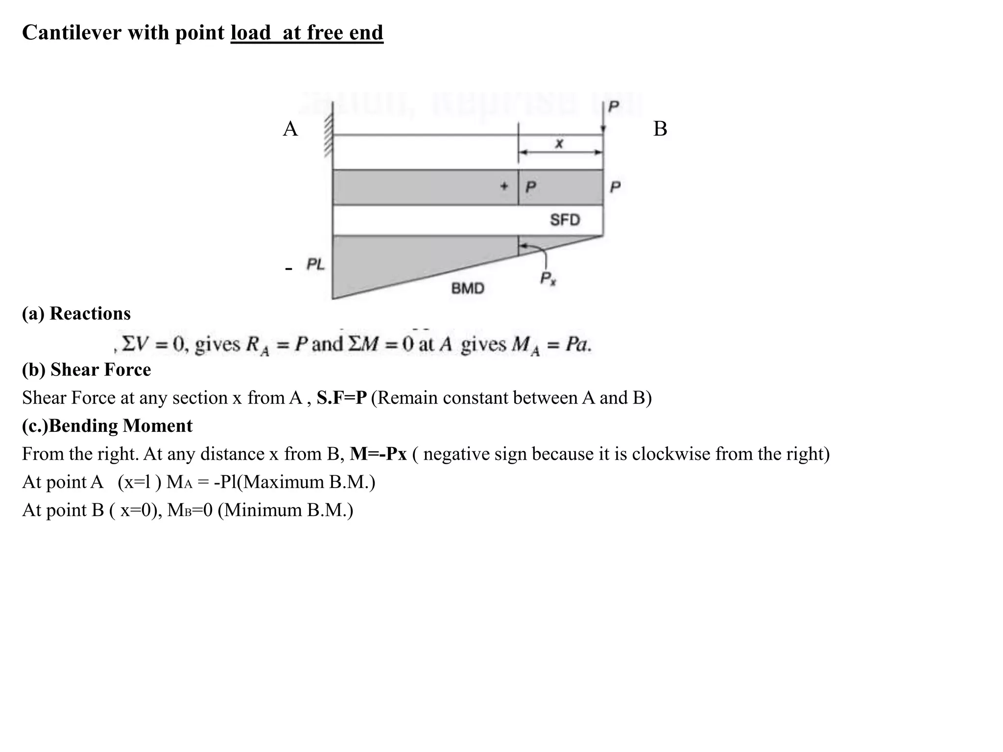 Cantilever with point load at free end
A B
-
(a) Reactions
(b) Shear Force
Shear Force at any section x from A , S.F=P (Remain constant between A and B)
(c.)Bending Moment
From the right. At any distance x from B, M=-Px ( negative sign because it is clockwise from the right)
At point A (x=l ) MA = -Pl(Maximum B.M.)
At point B ( x=0), MB=0 (Minimum B.M.)
 