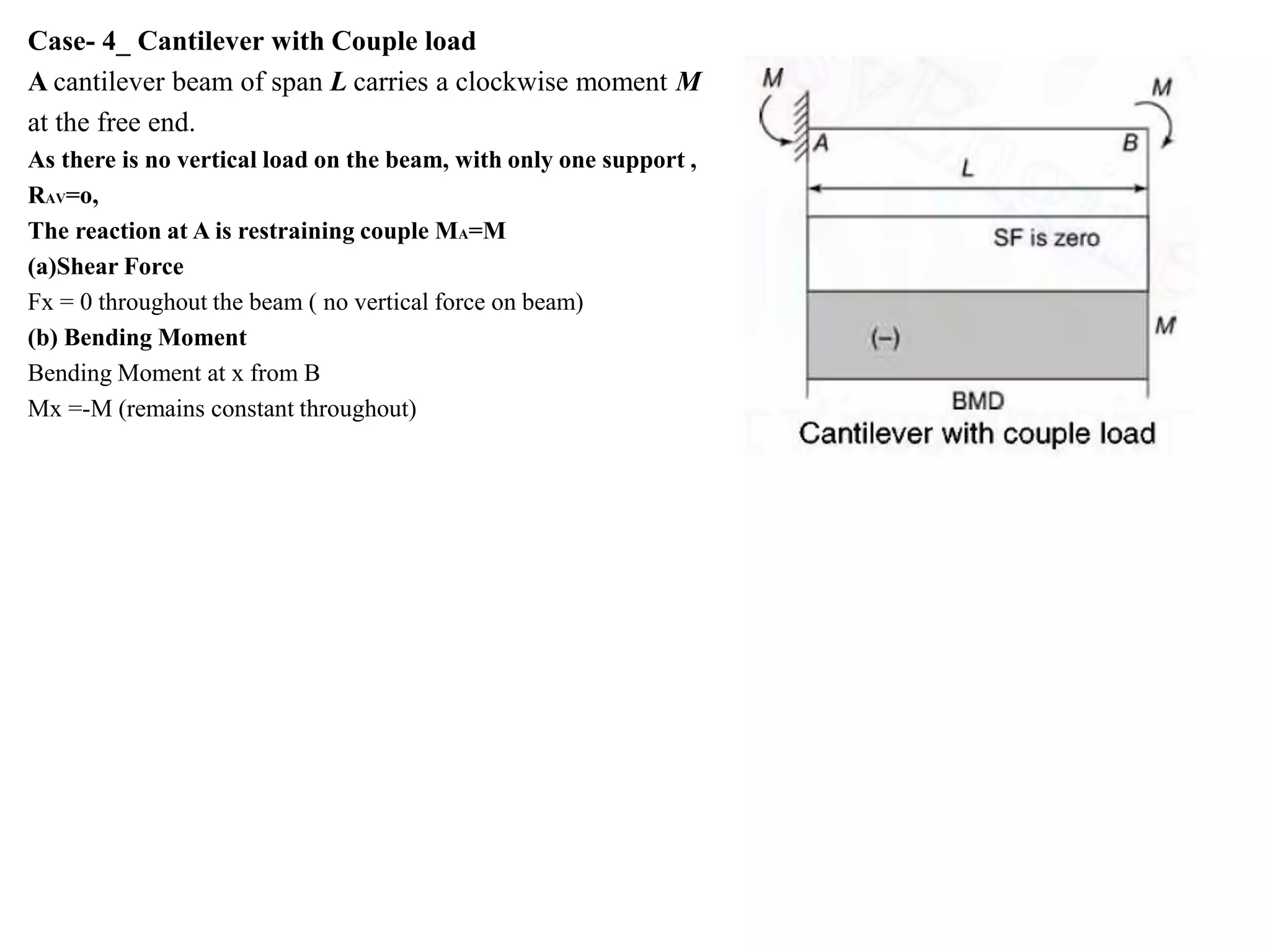 Case- 4_ Cantilever with Couple load
A cantilever beam of span L carries a clockwise moment M
at the free end.
As there is no vertical load on the beam, with only one support ,
RAV=o,
The reaction at A is restraining couple MA=M
(a)Shear Force
Fx = 0 throughout the beam ( no vertical force on beam)
(b) Bending Moment
Bending Moment at x from B
Mx =-M (remains constant throughout)
 