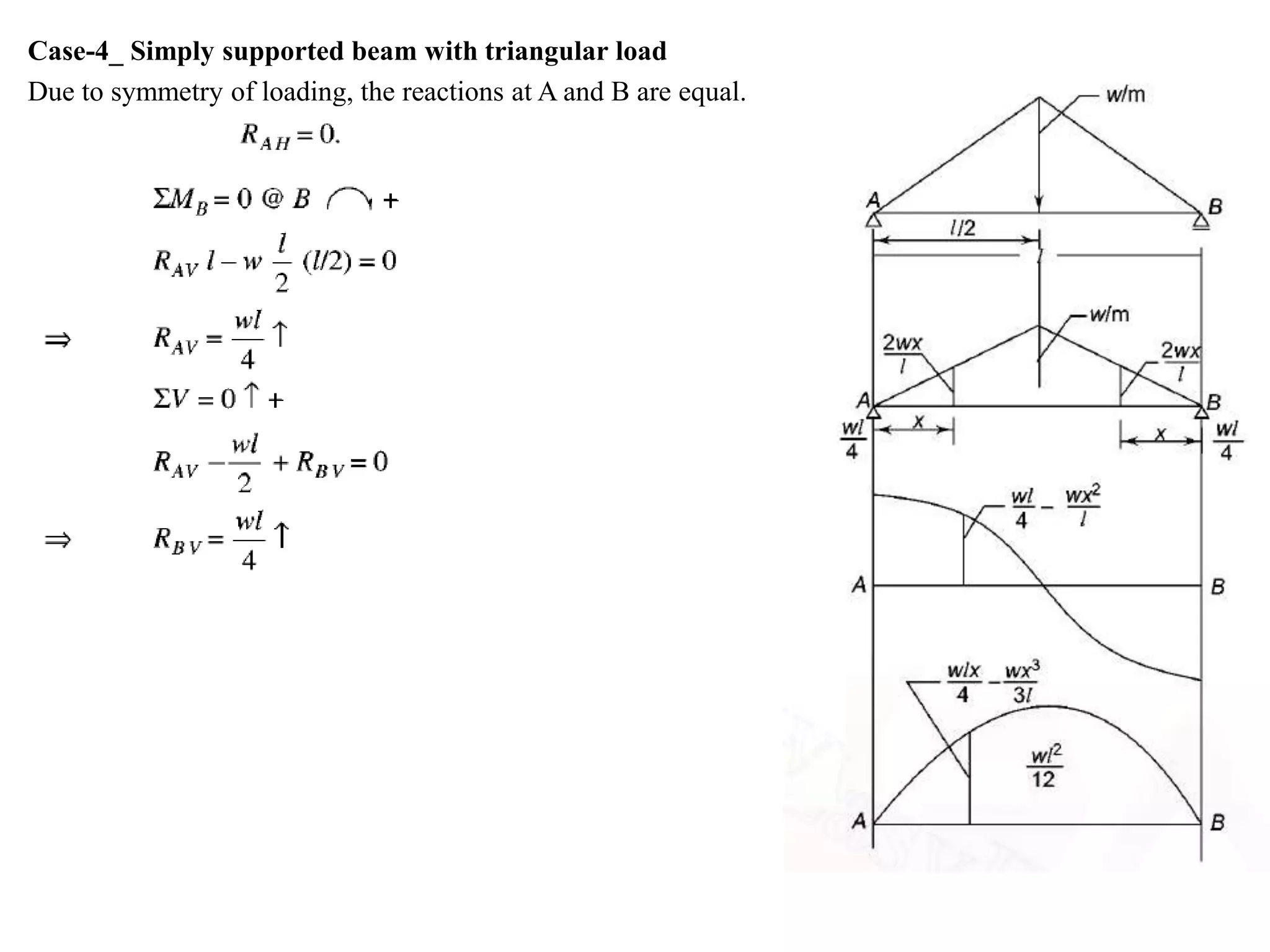 Case-4_ Simply supported beam with triangular load
Due to symmetry of loading, the reactions at A and B are equal.
 