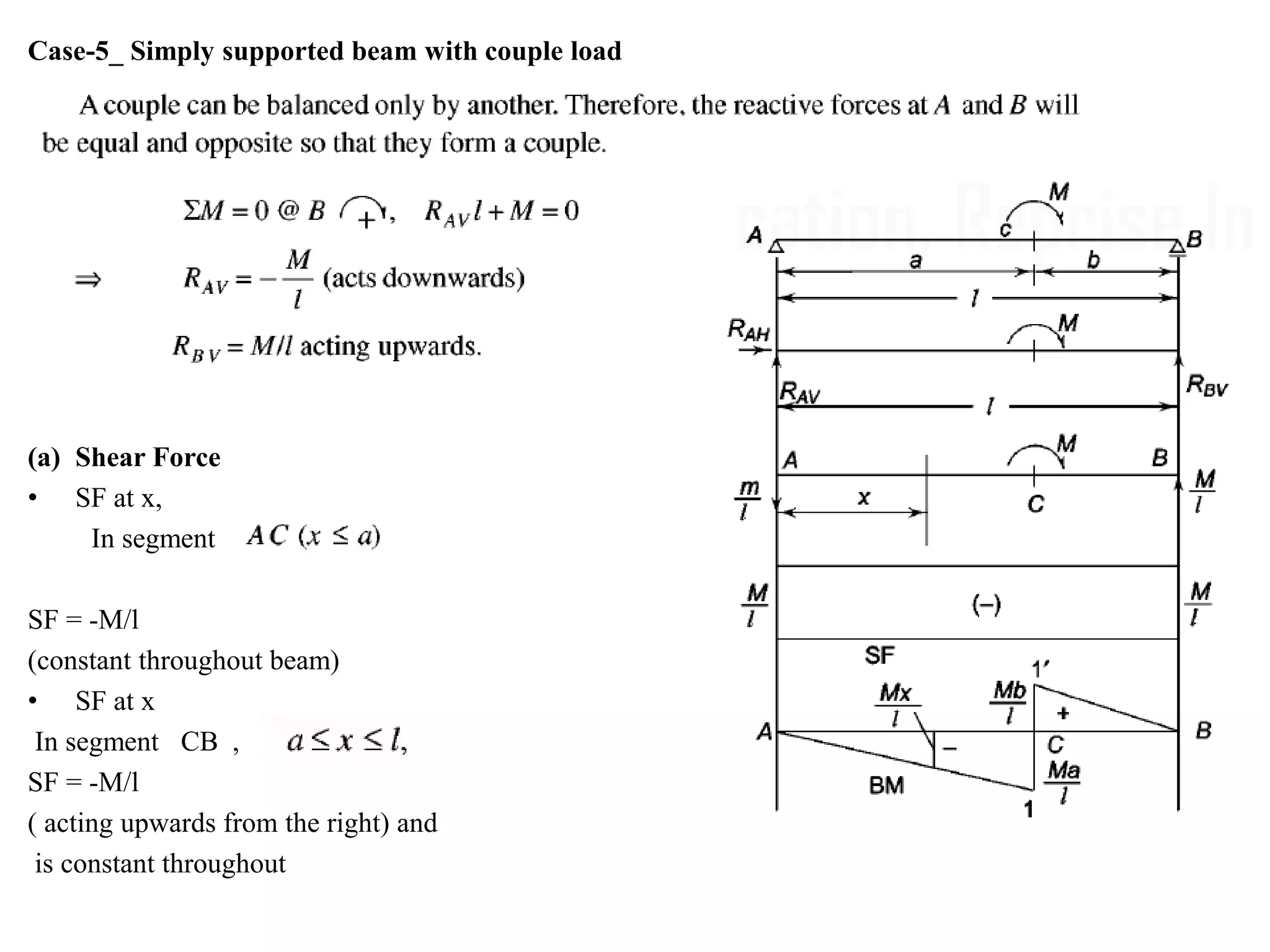 Case-5_ Simply supported beam with couple load
(a) Shear Force
• SF at x,
In segment
SF = -M/l
(constant throughout beam)
• SF at x
In segment CB ,
SF = -M/l
( acting upwards from the right) and
is constant throughout
 