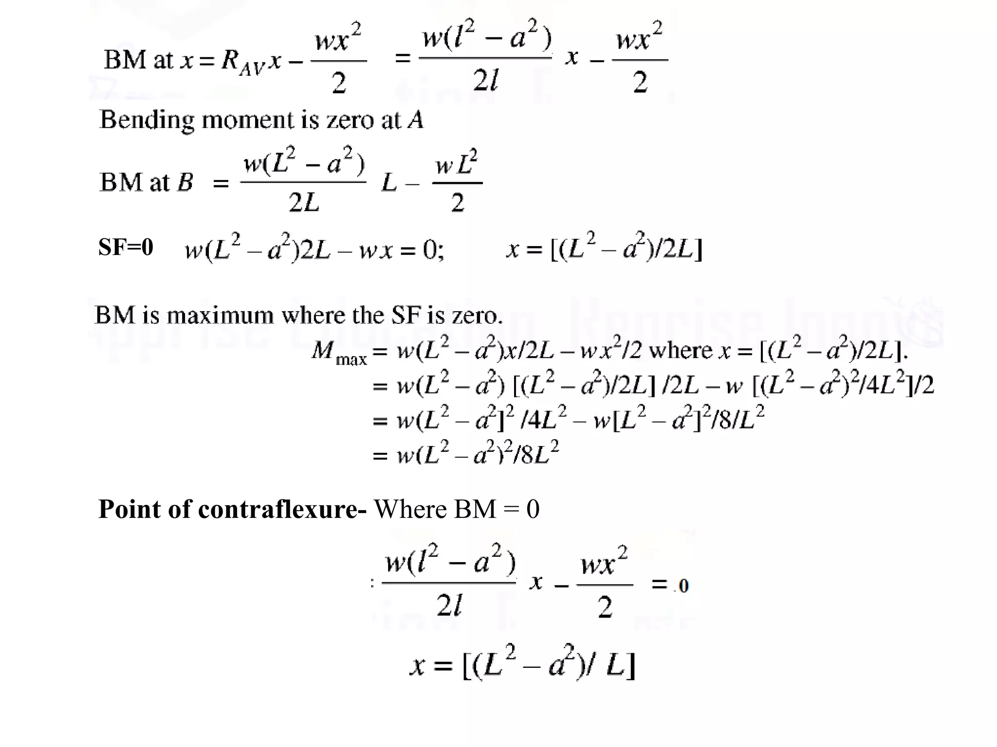 SF=0
Point of contraflexure- Where BM = 0
 