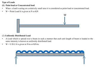 Type of Loads
(1) Point load or Concentrated load
• When a load is acting on a relatively small area it is considered as point load or concentrated load.
• W = Point Load It is given in N or KN
(2) Uniformly Distributed Load
• A Load which is spread over a beam in such a manner that each unit length of beam is loaded to the
same intensity is known as uniformly distributed load.
• W = U.D.L It is given in N/m or KN/m.
 