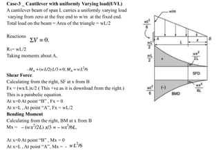 Case-3 _ Cantilever with uniformly Varying load(UVL)
A cantilever beam of span L carries a uniformly varying load
varying from zero at the free end to w/m at the fixed end.
Total load on the beam = Area of the triangle = wL/2
Reactions
RA= wL/2
Taking moments about A,
Shear Force
Calculating from the right, SF at x from B
Fx = (wx/L)x/2 ( This +ve as it is download from the right.)
This is a parabolic equation.
At x=0 At point “B” , Fx = 0
At x=L , At point “A”, Fx = wL/2
Bending Moment
Calculating from the right, BM at x from B
Mx =
At x=0 At point “B” , Mx = 0
At x=L , At point “A”, Mx = -
 