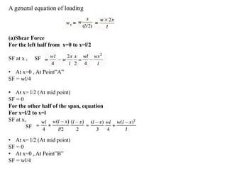 A general equation of loading
(a)Shear Force
For the left half from x=0 to x=l/2
SF at x , SF
• At x=0 , At Point”A”
SF = wl/4
• At x= l/2 (At mid point)
SF = 0
For the other half of the span, equation
For x=l/2 to x=l
SF at x,
SF
• At x= l/2 (At mid point)
SF = 0
• At x=0 , At Point”B”
SF = wl/4
 