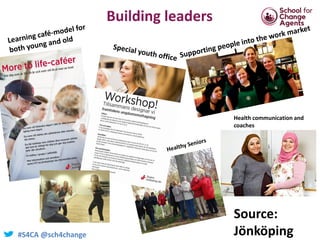 #S4CA @sch4change
Health communication and
coaches
Building leaders
Source:
Jönköping
 