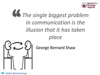#S4CA @sch4change
The single biggest problem
in communication is the
illusion that it has taken
place
George Bernard Shaw
...