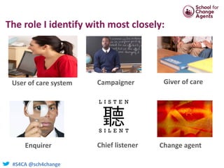 #S4CA @sch4change
The role I identify with most closely:
User of care system Campaigner
Change agentEnquirer Chief listene...