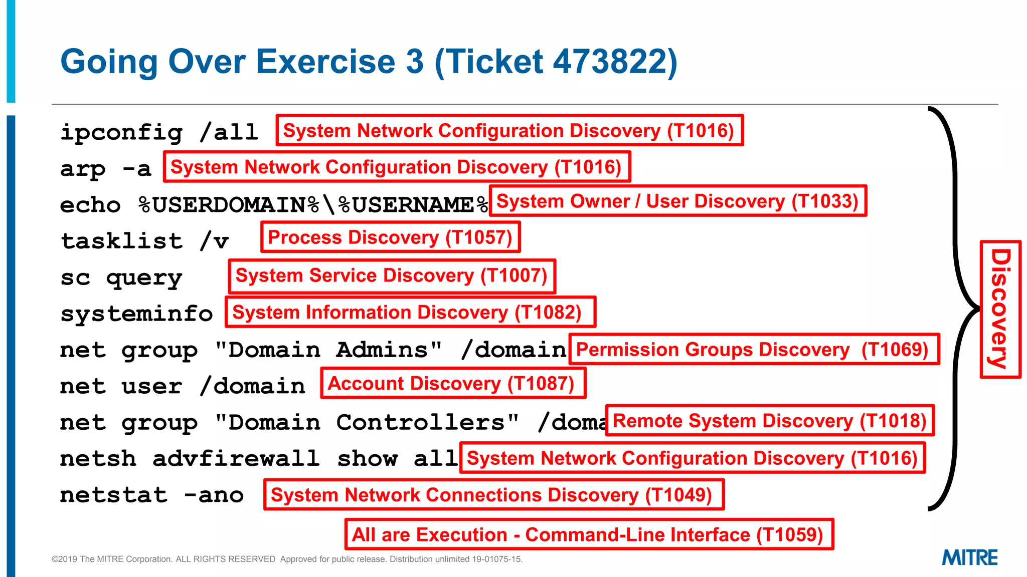 Going Over Exercise 3 (Ticket 473822)
ipconfig /all
arp -a
echo %USERDOMAIN%%USERNAME%
tasklist /v
sc query
systeminfo
net group "Domain Admins" /domain
net user /domain
net group "Domain Controllers" /domain
netsh advfirewall show allprofiles
netstat -ano
System Network Configuration Discovery (T1016)
System Network Configuration Discovery (T1016)
System Owner / User Discovery (T1033)
Process Discovery (T1057)
System Service Discovery (T1007)
All are Execution - Command-Line Interface (T1059)
System Information Discovery (T1082)
Permission Groups Discovery (T1069)
Account Discovery (T1087)
Remote System Discovery (T1018)
System Network Configuration Discovery (T1016)
System Network Connections Discovery (T1049)
Discovery
©2019 The MITRE Corporation. ALL RIGHTS RESERVED Approved for public release. Distribution unlimited 19-01075-15.
 