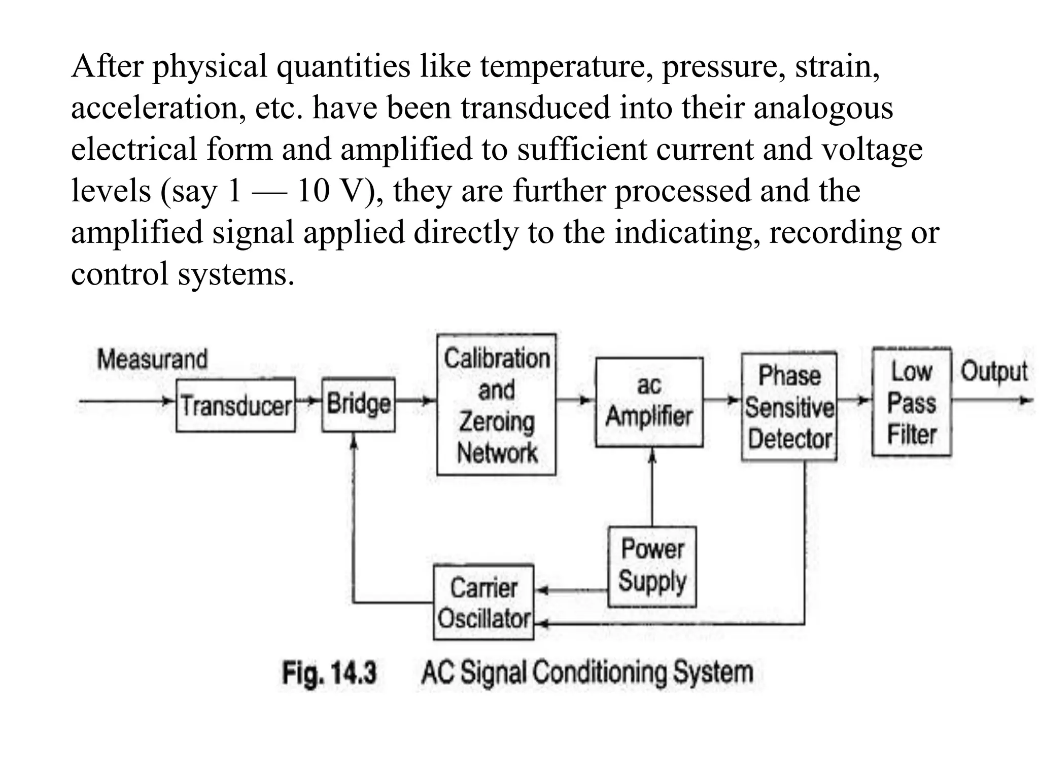 After physical quantities like temperature, pressure, strain,
acceleration, etc. have been transduced into their analogous
electrical form and amplified to sufficient current and voltage
levels (say 1 — 10 V), they are further processed and the
amplified signal applied directly to the indicating, recording or
control systems.
 