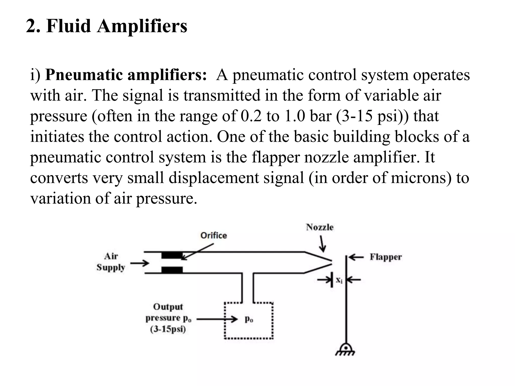 2. Fluid Amplifiers
i) Pneumatic amplifiers: A pneumatic control system operates
with air. The signal is transmitted in the form of variable air
pressure (often in the range of 0.2 to 1.0 bar (3-15 psi)) that
initiates the control action. One of the basic building blocks of a
pneumatic control system is the flapper nozzle amplifier. It
converts very small displacement signal (in order of microns) to
variation of air pressure.
 