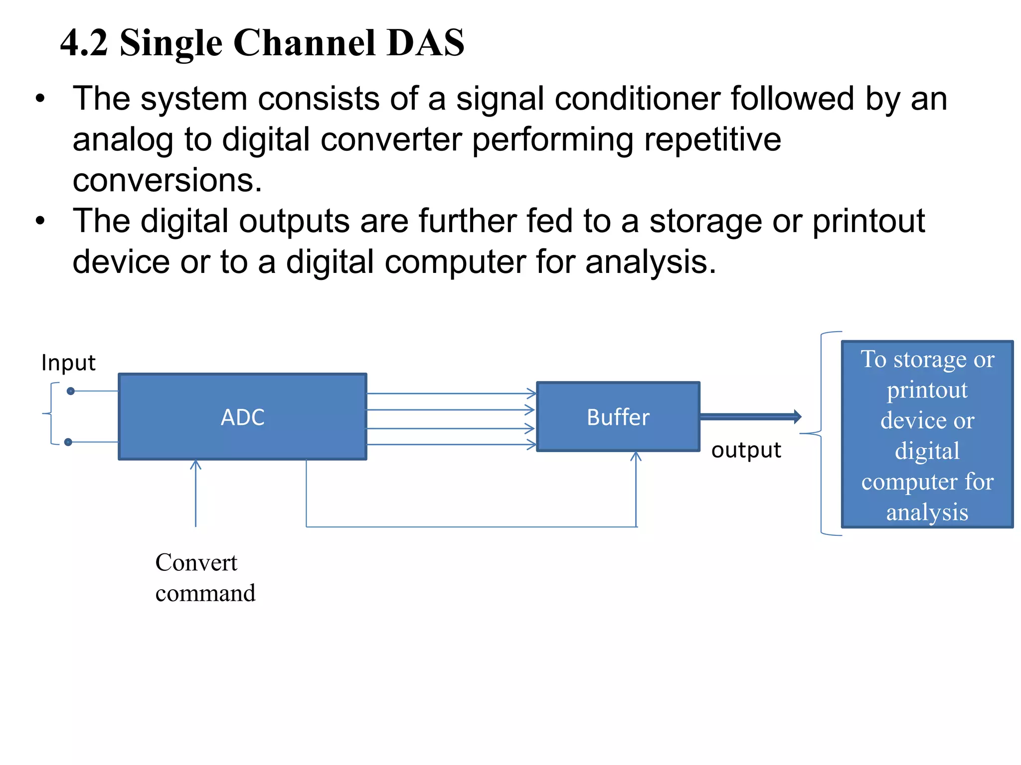 4.2 Single Channel DAS
• The system consists of a signal conditioner followed by an
analog to digital converter performing repetitive
conversions.
• The digital outputs are further fed to a storage or printout
device or to a digital computer for analysis.
output
Convert
command
ADC Buffer
Input To storage or
printout
device or
digital
computer for
analysis
 
