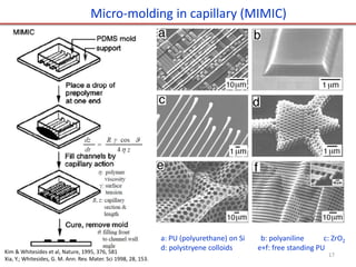 Module 3 Soft lithography and LTCC.pptx