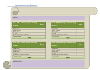 Student Àngels Martínez Module 3
Name of the partner you are evaluating
Student:
Score
Team value
Ready to work
Team spirit
On time
Evaluation/Critique/Review
Final product
TOTAL
Name of the partner you are evaluating
Student:
Score
Team value
Ready to work
Team spirit
On time
Evaluation/Critique/Review
Final product
TOTAL
Name of the partner you are evaluating
Student:
Score
Team value
Ready to work
Team spirit
On time
Evaluation/Critique/Review
Final product
TOTAL
Name of the partner you are evaluating
Student:
Score
Team value
Ready to work
Team spirit
On time
Evaluation/Critique/Review
Final product
TOTAL
GROUP:
SIGNATURES
 