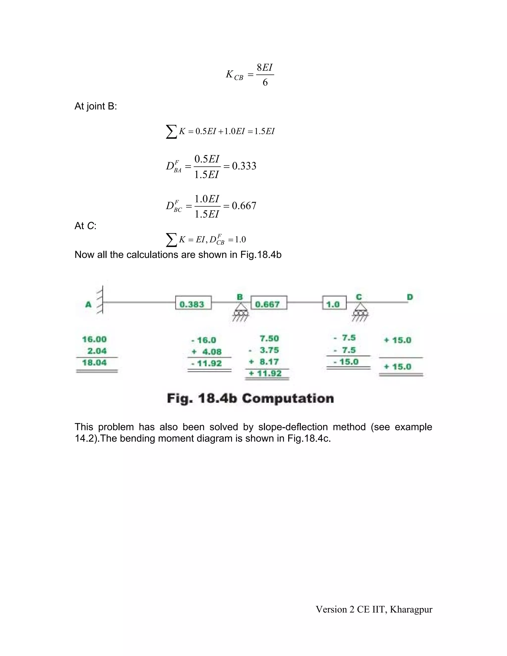 6
8EI
KCB =
At joint B:
∑ =+= EIEIEIK 5.10.15.0
0.5
0.333
1.5
F
BA
EI
D
EI
= =
1.0
0.667
1.5
F
BC
EI
D
EI
= =
At C:
0.1, ==∑ F
CBDEIK
Now all the calculations are shown in Fig.18.4b
This problem has also been solved by slope-deflection method (see example
14.2).The bending moment diagram is shown in Fig.18.4c.
Version 2 CE IIT, Kharagpur
 